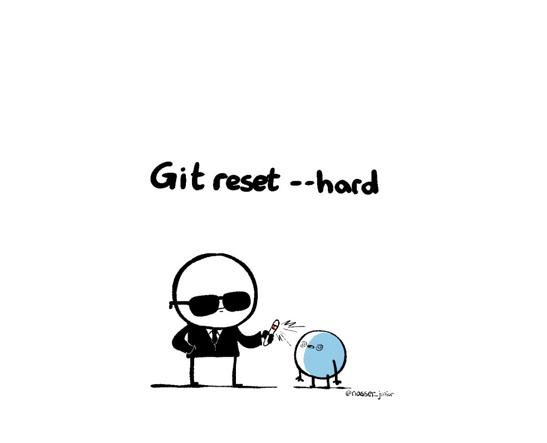 Working with git detalex gmbh